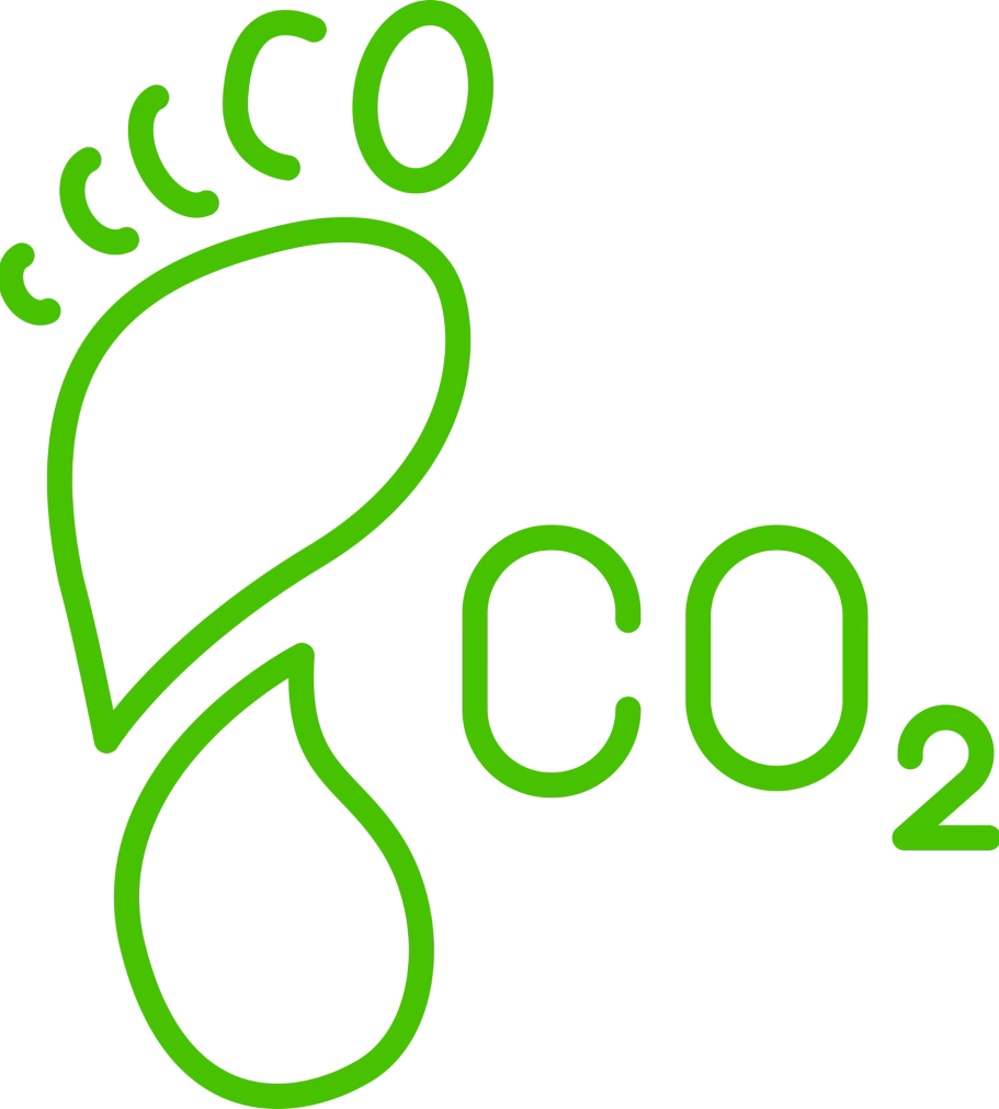 CO₂ Reduction and the Carbon Footprint