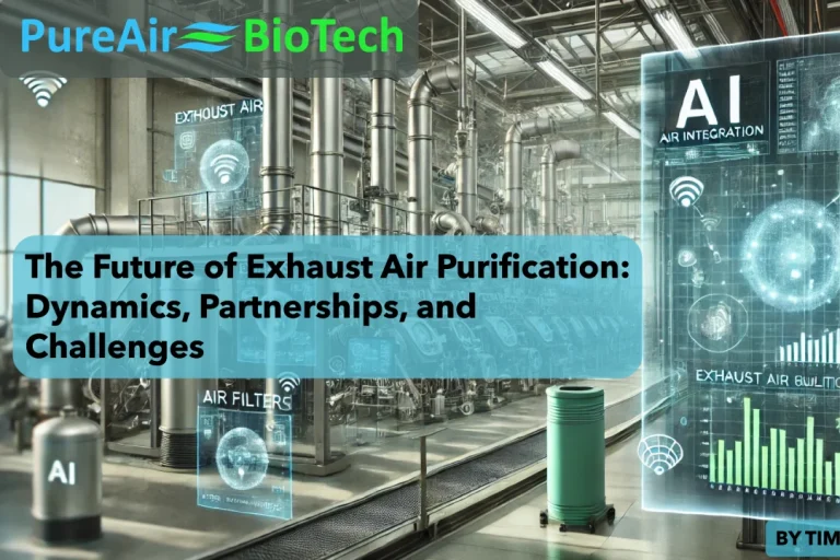 A visual depicting the future of exhaust air purification, focusing on innovation, industry partnerships, and addressing emerging challenges